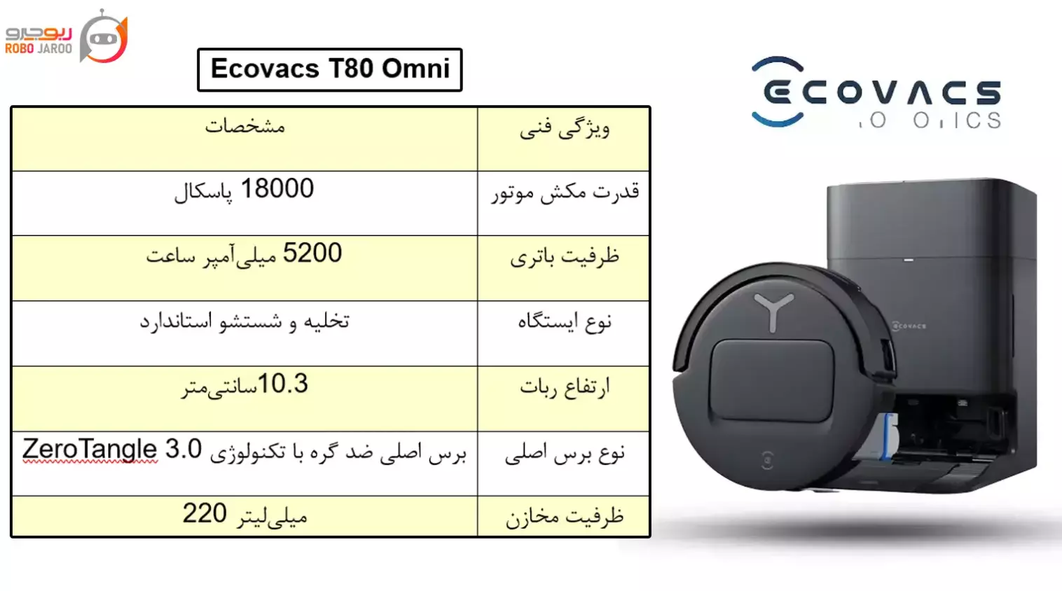 کیفیت نظافت و دوام قطعات جارو رباتیک Ecovacs T80 Omni