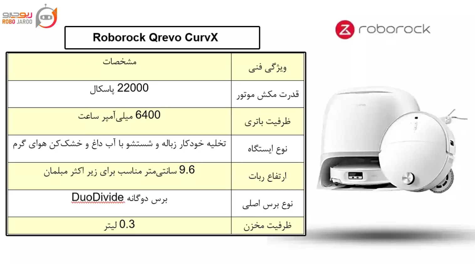 جارو رباتیک Roborock Qrevo CurvX