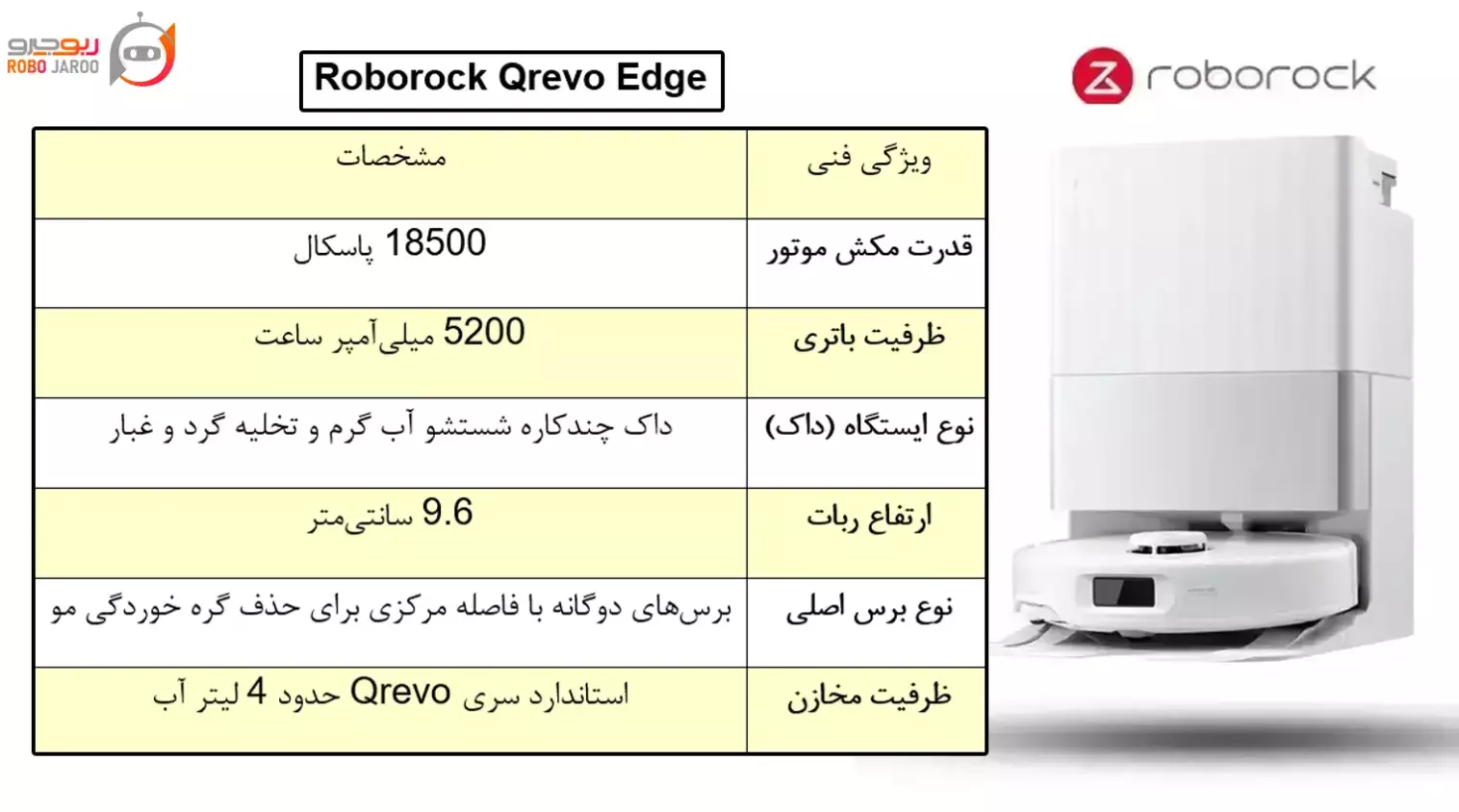 بازوی متحرک جارو رباتیک Roborock Qrevo Edge