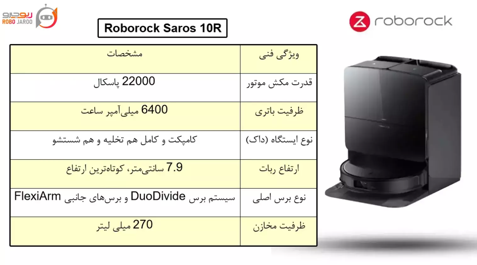 طراحی باریک Roborock Saros 10R برای زیر مبل و تخت