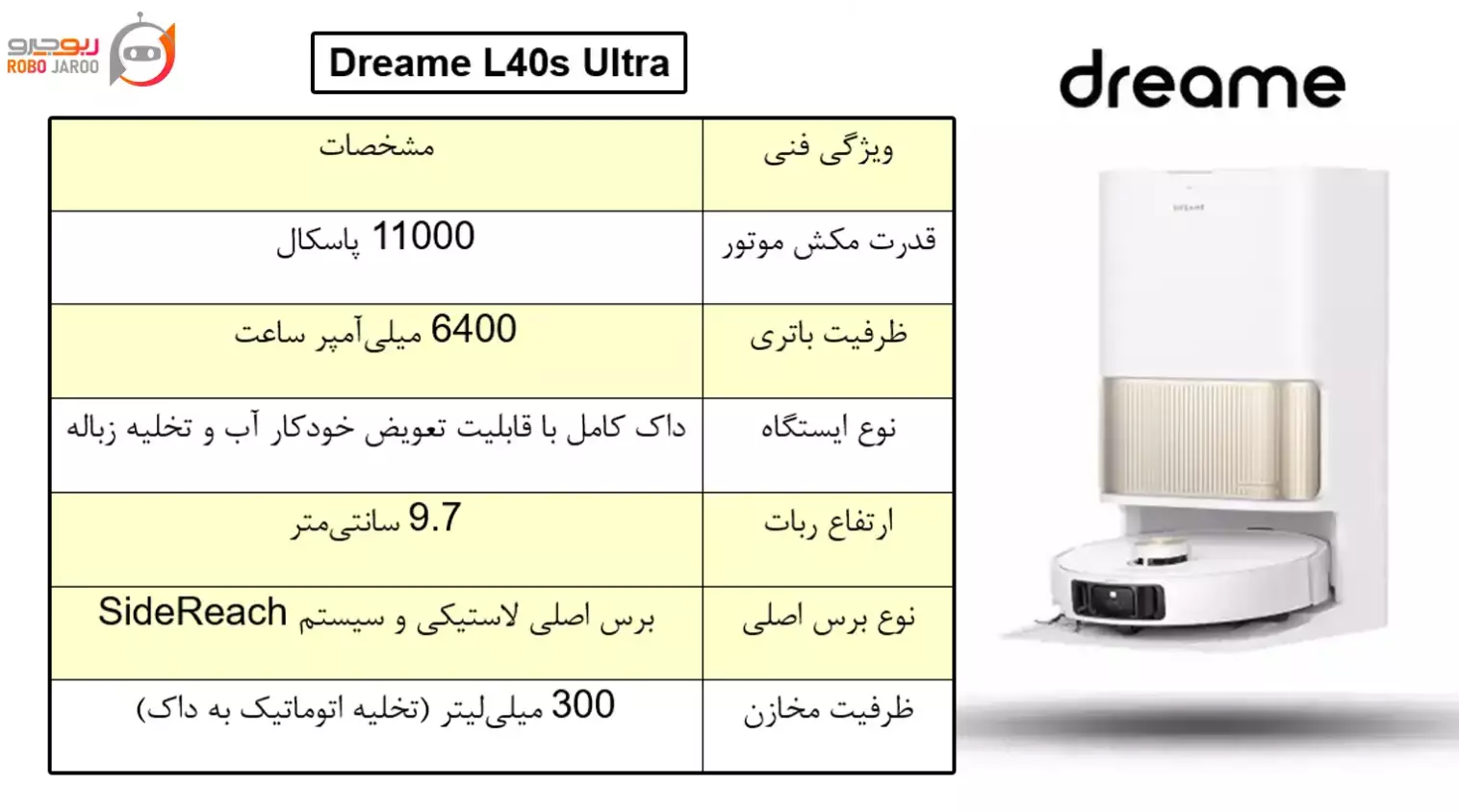 جارو رباتیک Dreame L40s Ultra انتخاب اقتصادی
