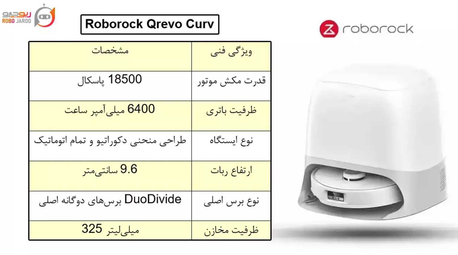 جارو رباتیک Roborock Qrevo Curv