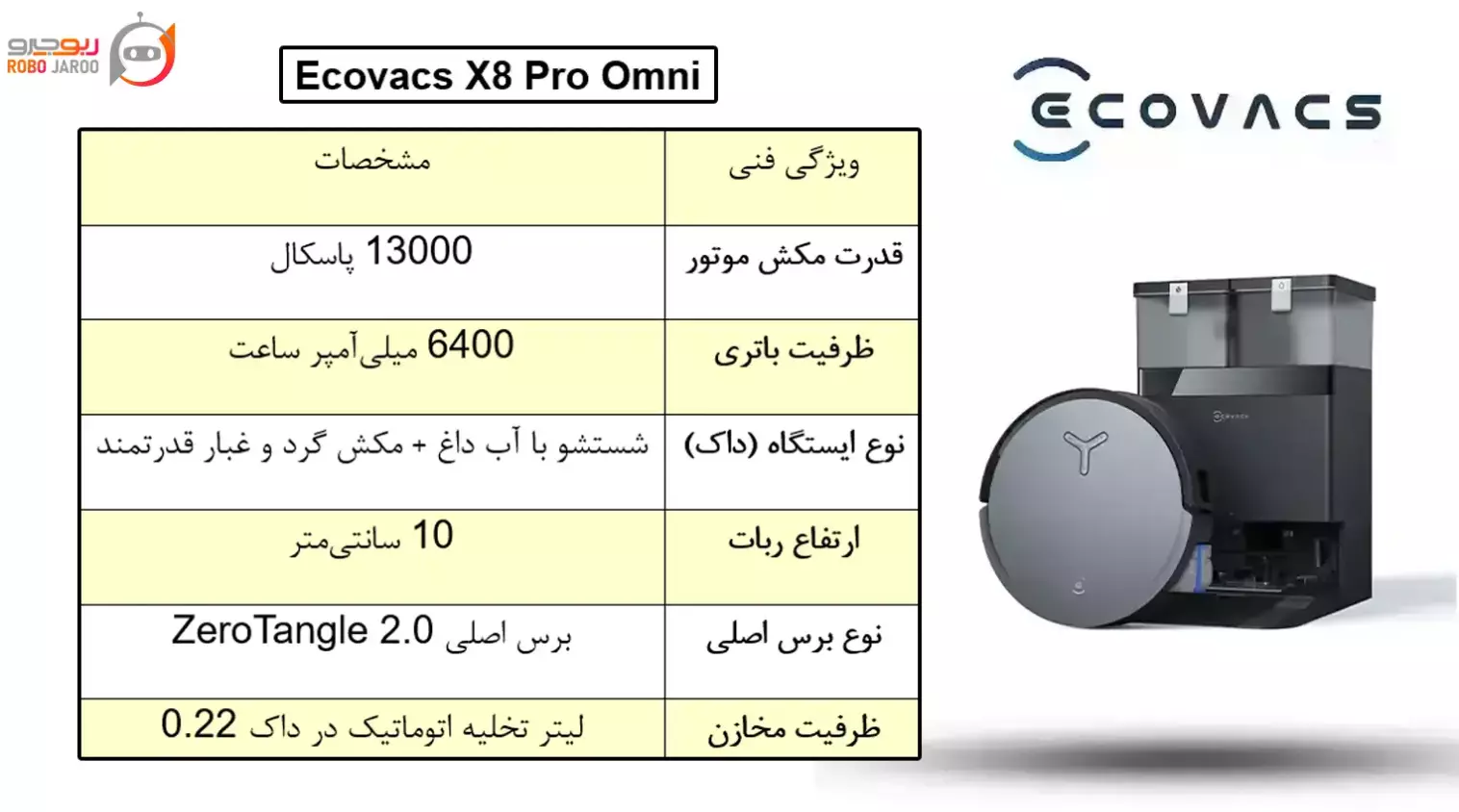 قابلیت‌های جدید با جارو رباتیک Ecovacs X8 Pro Omni
