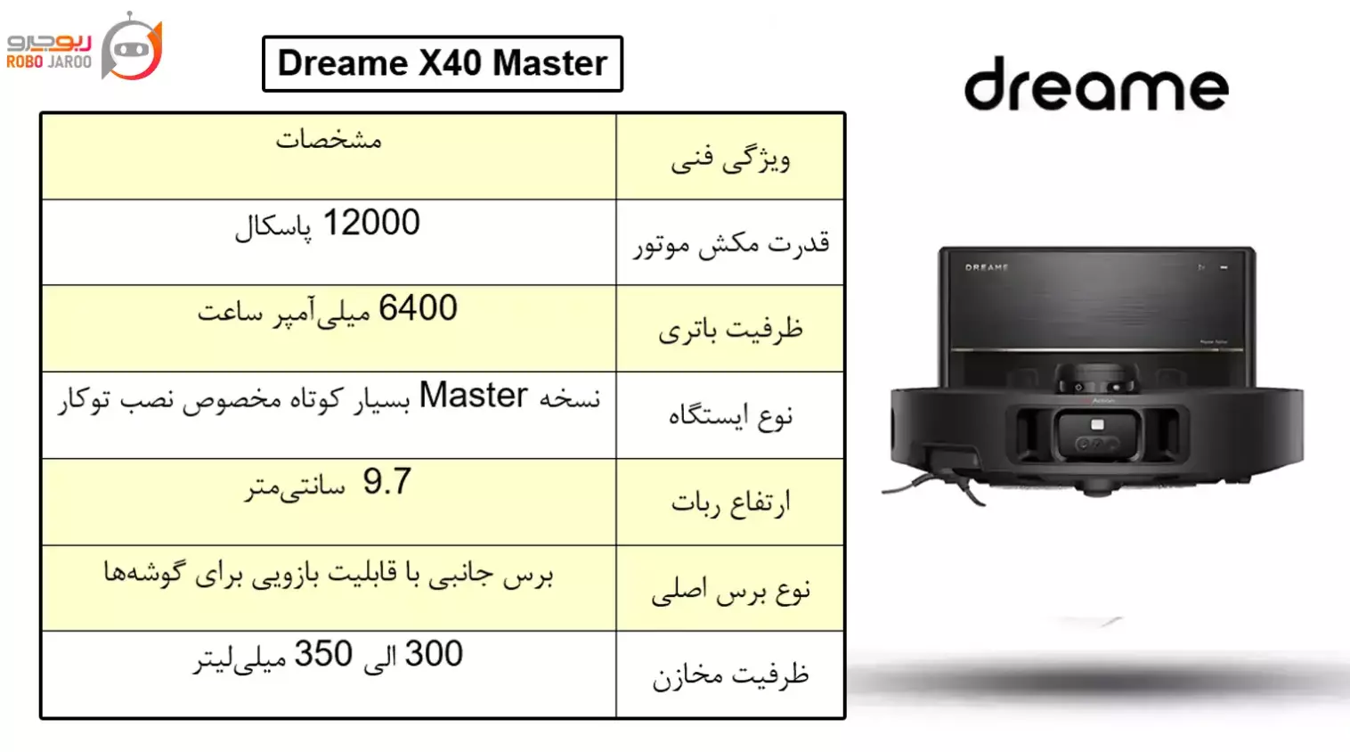 جارو رباتیک توکار و کامپکت Dreame X40 Master