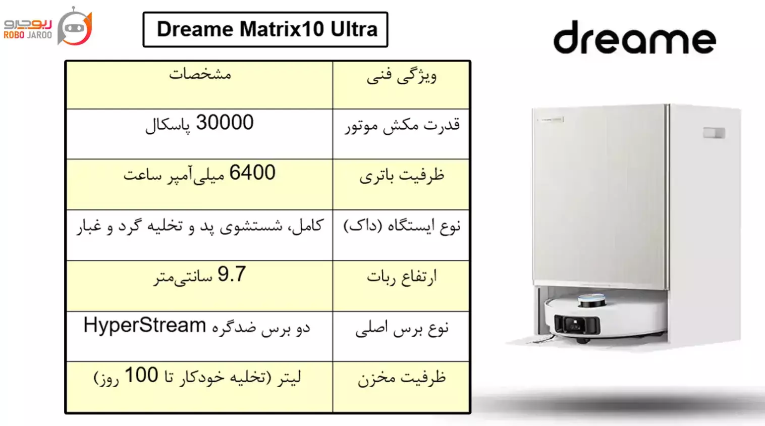 جارو رباتیک Dreame Matrix10 Ultra