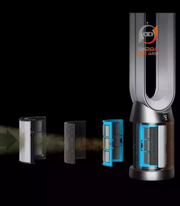 دستگاه تصفیه هوا دایسون مدل Dyson Air Purifier TP09